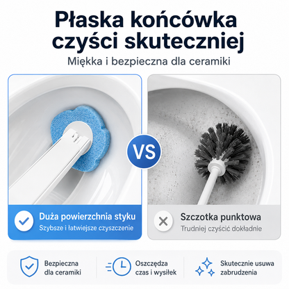 HygioBrush Pro - Bezdotykowa Szczotka do WC z Wymiennymi Główkami