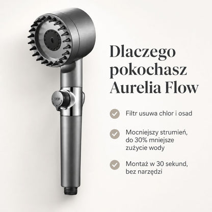 Aurelia Flow — słuchawka prysznicowa z filtrem dla czystszej wody, mocniejszego strumienia i efektu domowego SPA